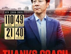 Kental Nuansa Politik? “Shin Tae Yong Dipecat Sebagai Pelatih Timnas Indonesia”