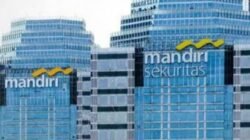 KAMAKSI: Desak Dirut Bank Mandiri Mundur, Anggaran Perjalanan Telan Ratusan Miliar, APH Usut Hingga Tuntas